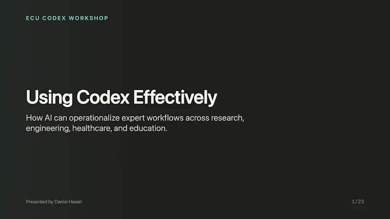 Cover slide for Danial Hasan's ECU Codex workshop, titled Using Codex Effectively